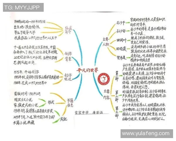 李一丁的成长之路:从平凡少年到卓越领袖的奋斗故事