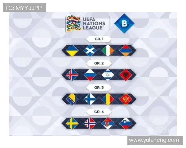 亚美尼亚与波兰足球对决深度分析及比赛前瞻