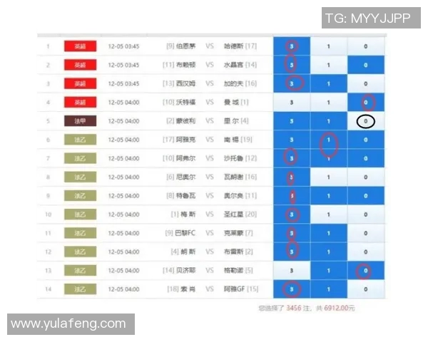 摩洛哥与伊朗比赛盘口分析及投注建议详解