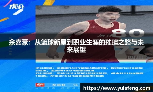 余嘉豪：从篮球新星到职业生涯的璀璨之路与未来展望